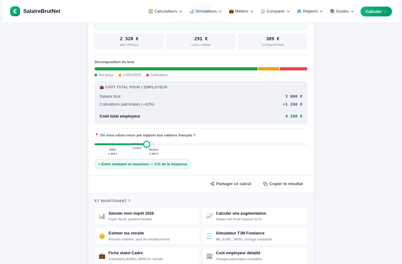 Décomposition du salaire brut et coût total employeur